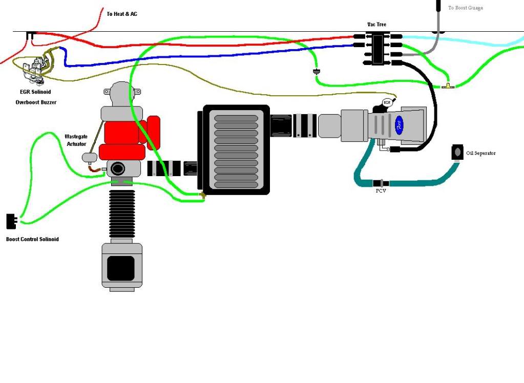 Where Do The Vacuum Lines & Hoses Go? Stinger Performance Engineering